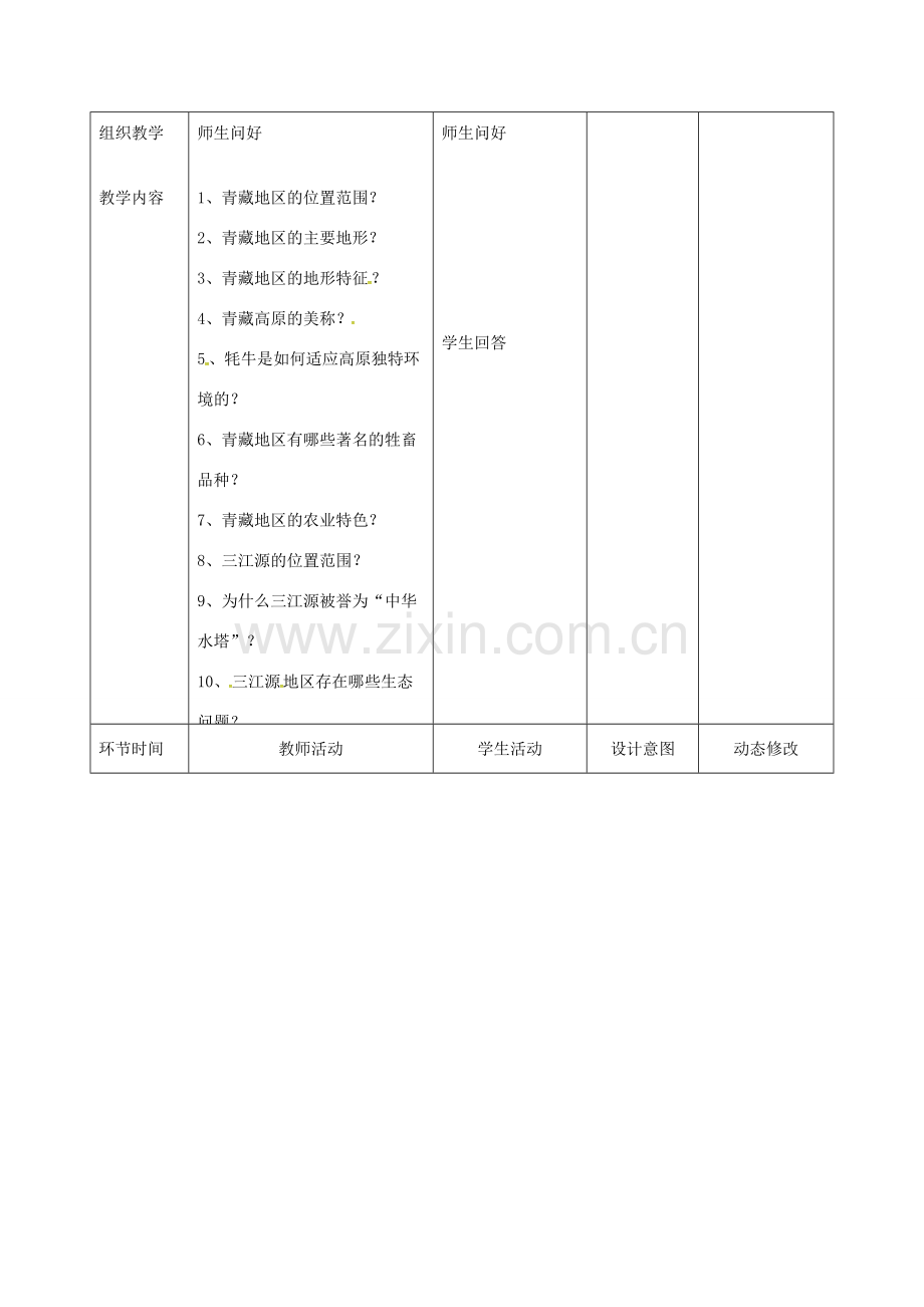 吉林省双辽市八年级地理下册 期末复习教案2 （新版）新人教版-（新版）新人教版初中八年级下册地理教案.doc_第2页