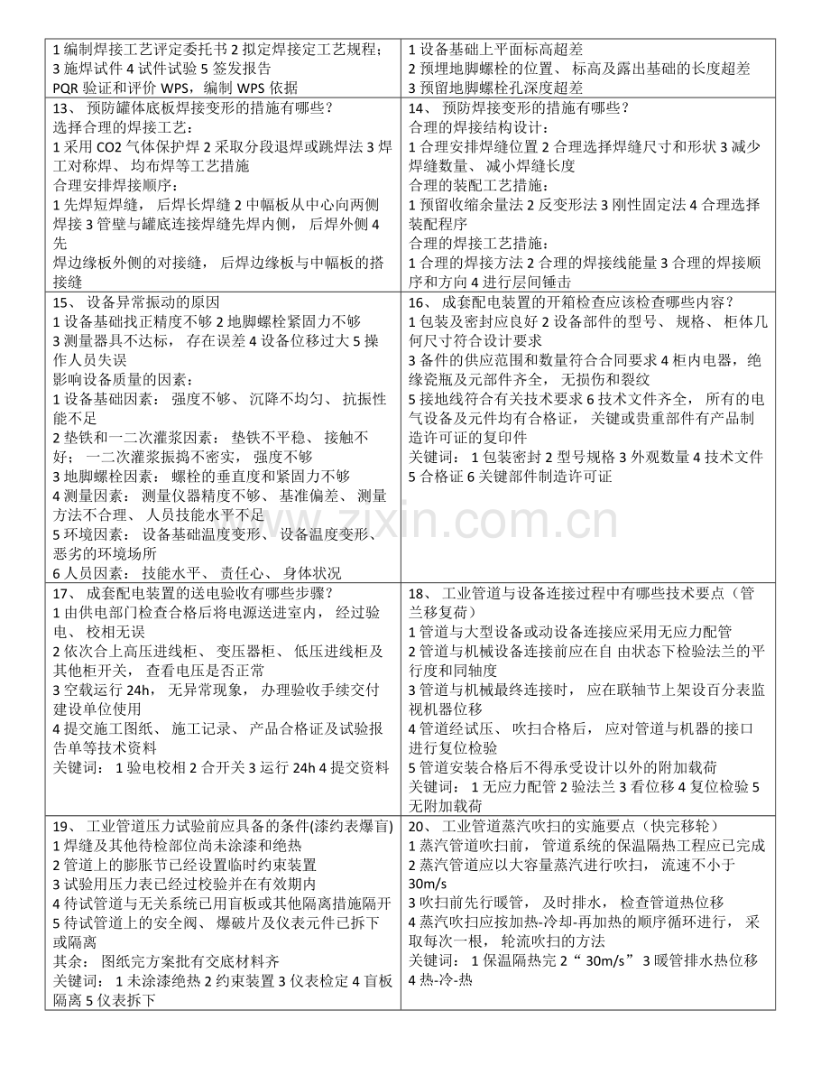 2018年一级建造师 机电实务 重点知识点整理.doc_第2页