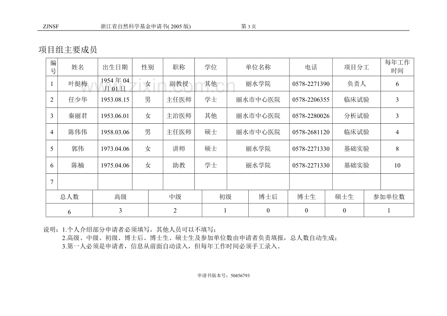 国自然基金标书模板.doc_第3页