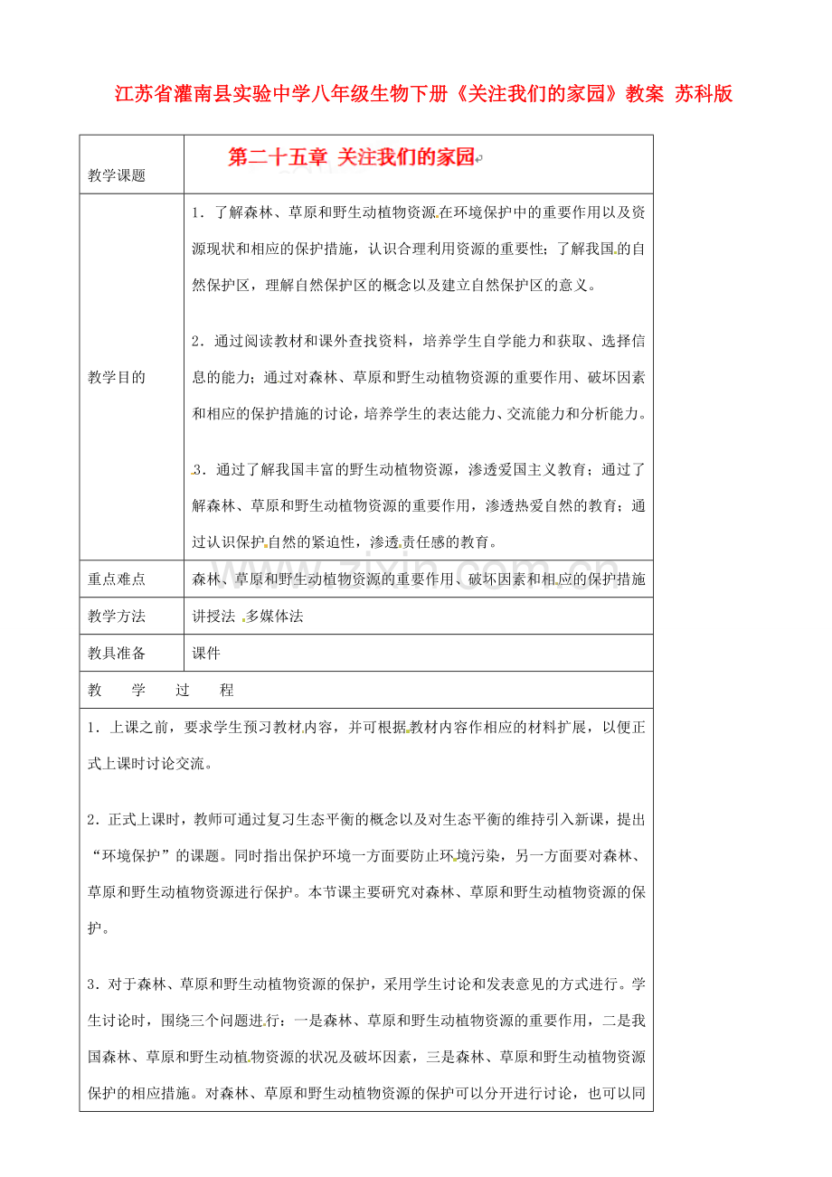 江苏省灌南县实验中学八年级生物下册《关注我们的家园》教案 苏科版.doc_第1页