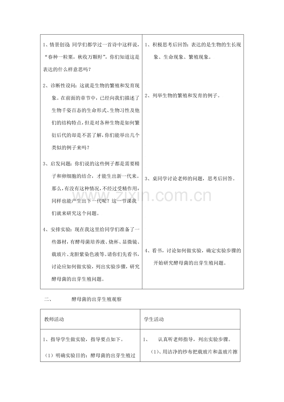 八年级生物上册 第5单元 生物的生殖、发育与遗传 第一节 生物的无性生殖名师教案2 苏教版.doc_第3页