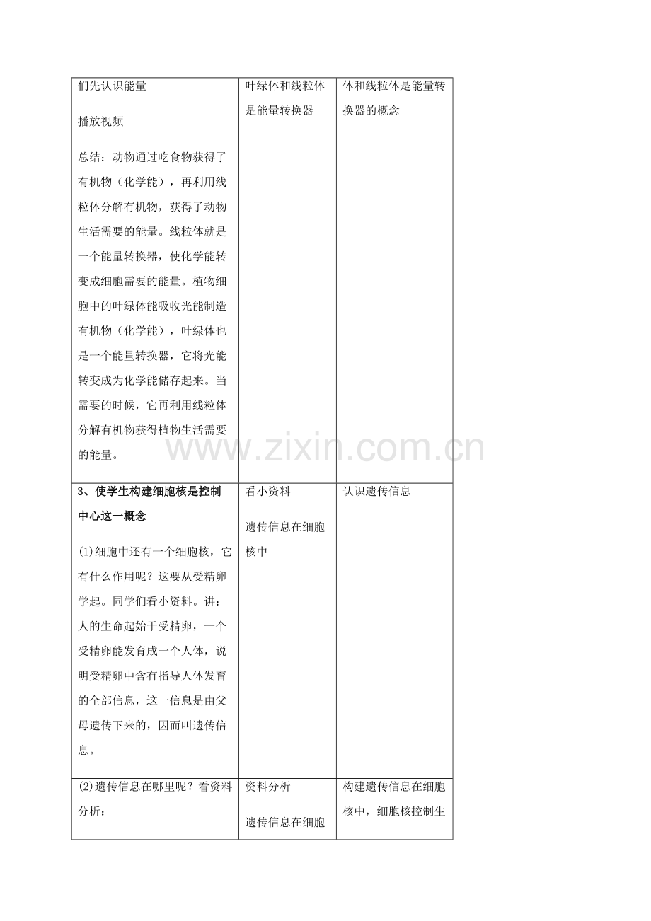 秋七年级生物上册 2.1.4 细胞的生活教案 （新版）新人教版-（新版）新人教版初中七年级上册生物教案.doc_第3页