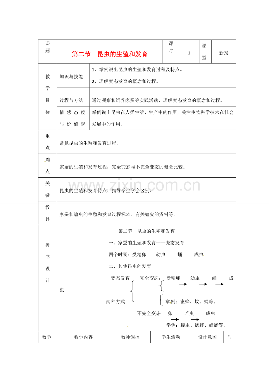 辽宁省大连市第四十二中学八年级生物下册 第二节 昆虫的生殖和发育教案 新人教版.doc_第1页