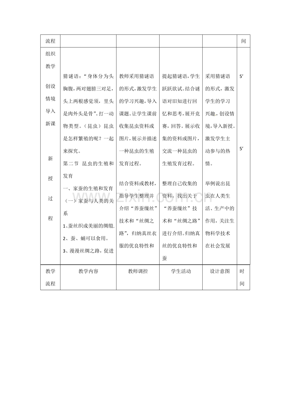 辽宁省大连市第四十二中学八年级生物下册 第二节 昆虫的生殖和发育教案 新人教版.doc_第2页