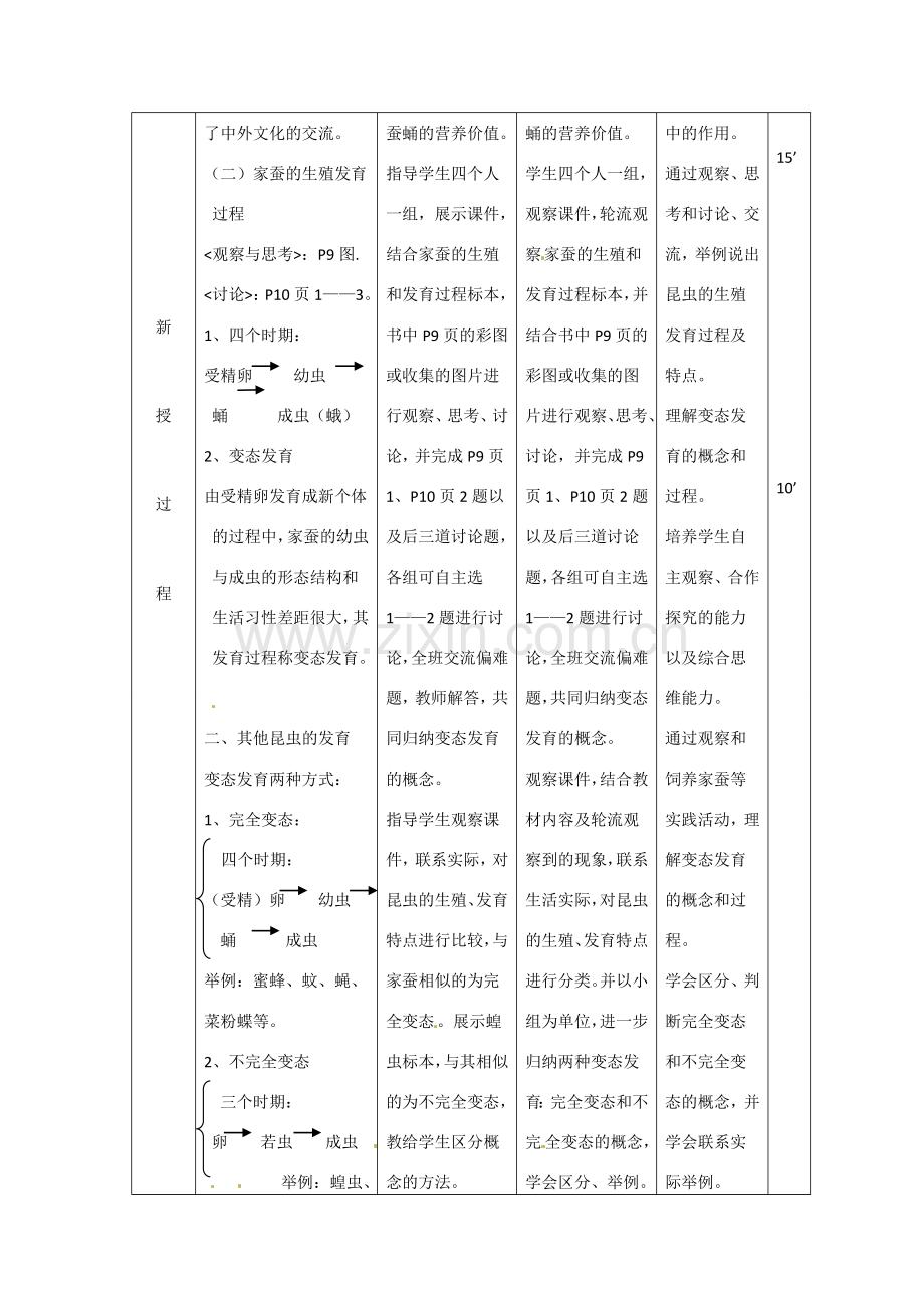 辽宁省大连市第四十二中学八年级生物下册 第二节 昆虫的生殖和发育教案 新人教版.doc_第3页