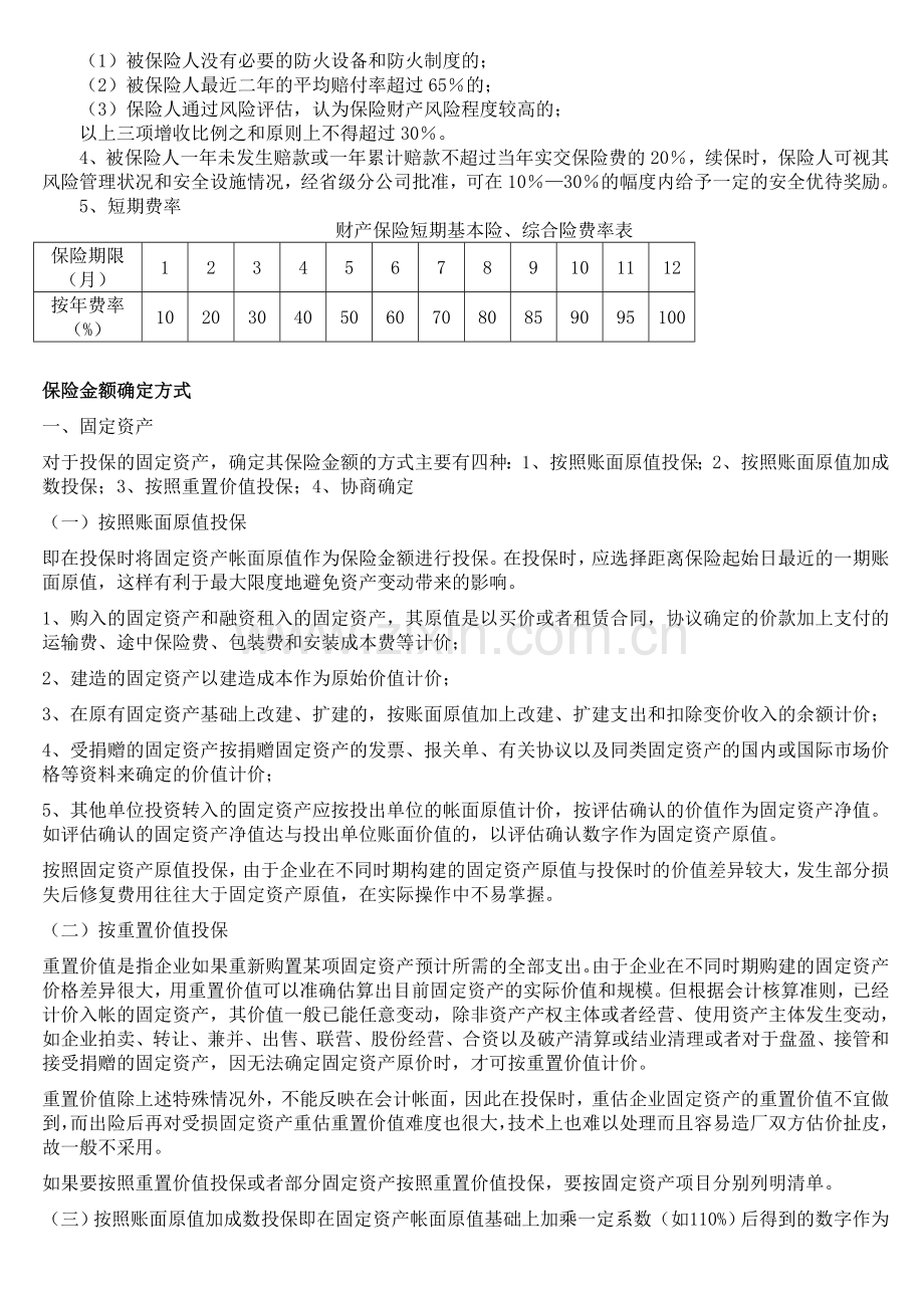 企业财产保险保险金额确定方式以及相应的理赔方式.doc_第2页