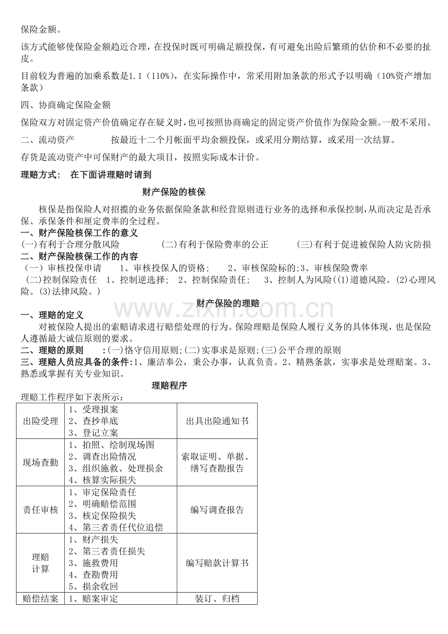 企业财产保险保险金额确定方式以及相应的理赔方式.doc_第3页