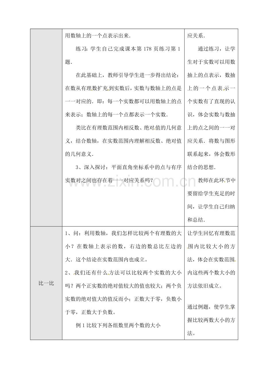 黑龙江省虎林市八五零农场学校七年级数学下册 10.3 实数（2）教案 人教新课标版.doc_第2页