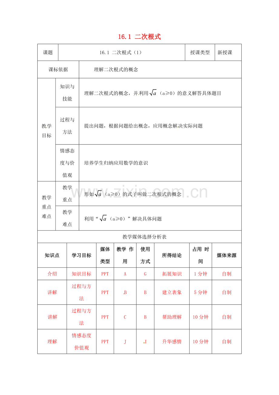 陕西省安康市石泉县池河镇八年级数学下册 第16章 二次根式 16.1 二次根式（1）教案 （新版）新人教版-（新版）新人教版初中八年级下册数学教案.doc_第1页