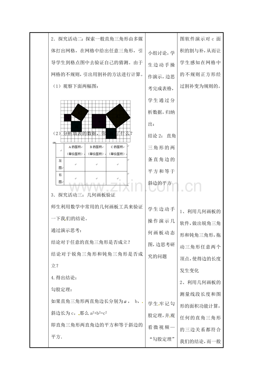 八年级数学下册 17.1 勾股定理教案 （新版）新人教版-（新版）新人教版初中八年级下册数学教案.doc_第3页