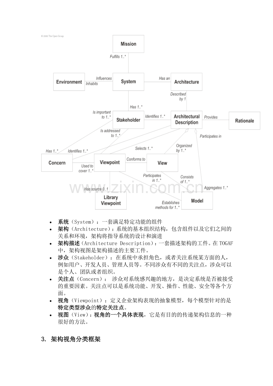 企业架构描述语言 ArchiMate v1.0 中文版.doc_第3页