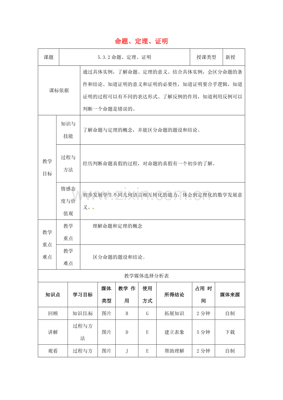 陕西省安康市石泉县池河镇七年级数学下册 5.3 平行线的性质 5.3.2 命题、定理、证明教案 （新版）新人教版-（新版）新人教版初中七年级下册数学教案.doc_第1页