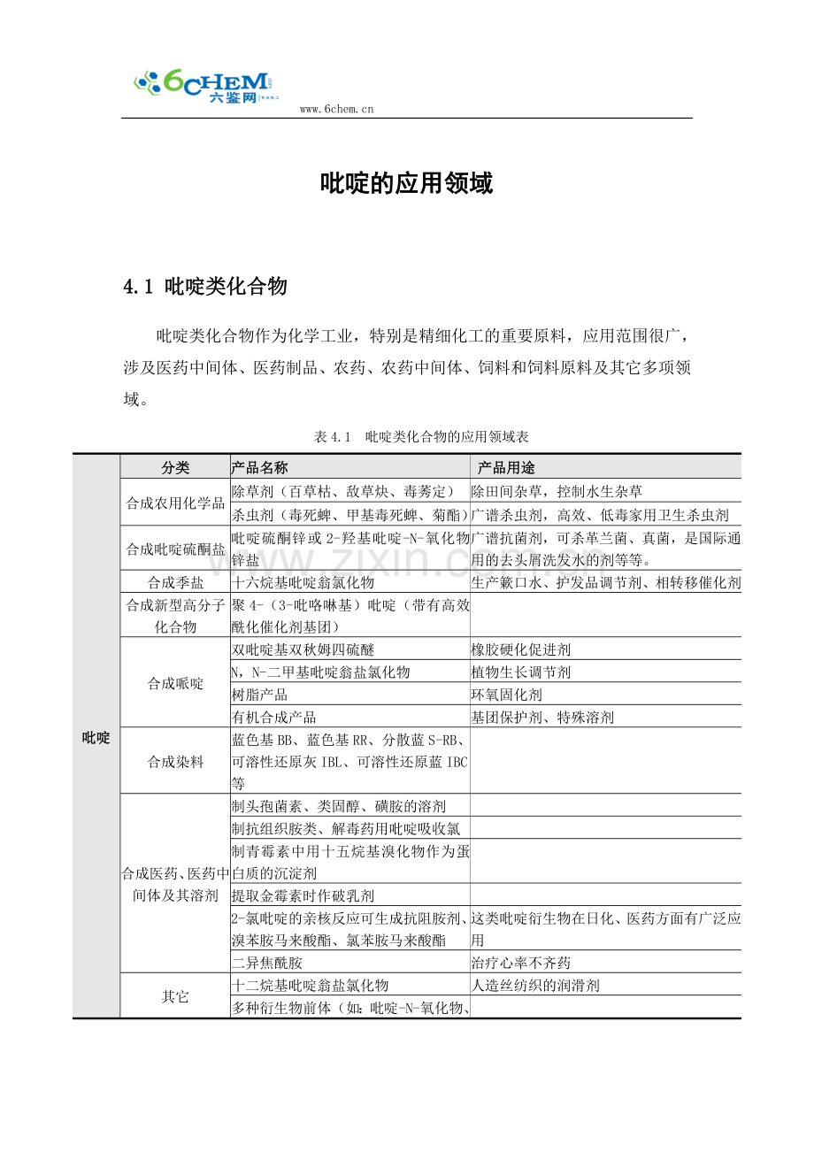 吡啶的应用领域.doc_第1页