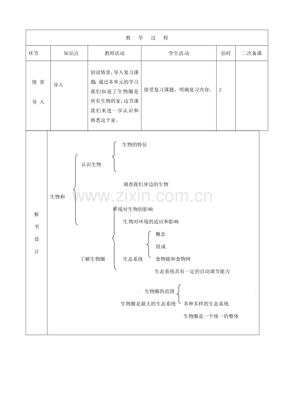 山东省临沭县第三初级中学七年级生物上册 生物和生物圈教案1 新人教版.doc_第2页