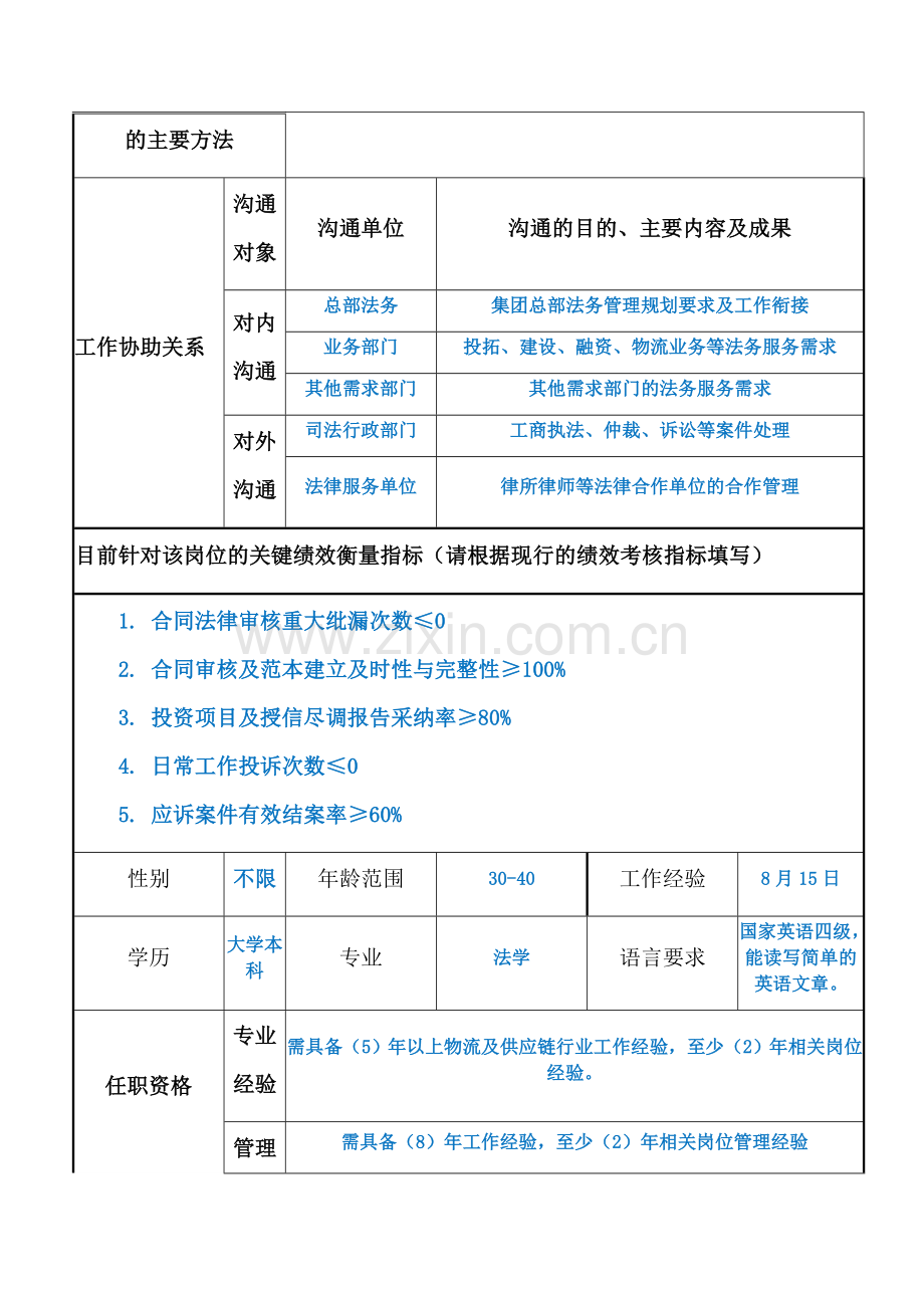 高级法务经理职位说明书.doc_第2页