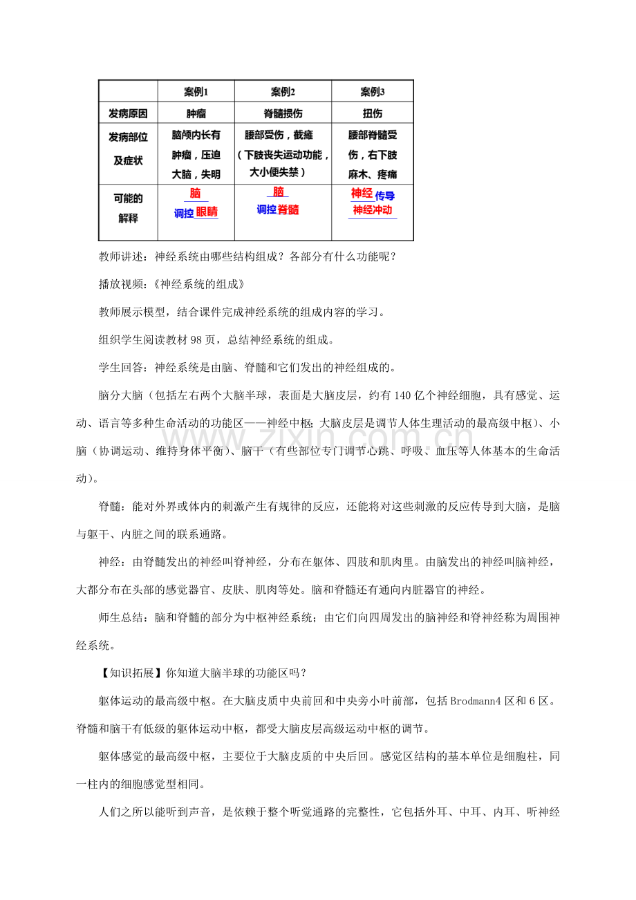 七年级生物下册 第四单元 第六章 第二节《神经系统的组成》教案 （新版）济南版-（新版）济南版初中七年级下册生物教案.doc_第3页