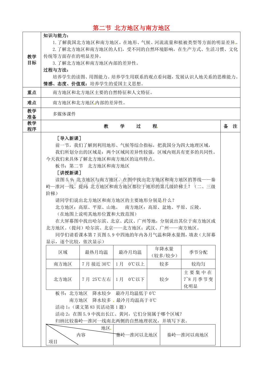 小学教学研究室八年级地理下册 5.2 北方地区与南方地区教案5 （新版）湘教版-（新版）湘教版初中八年级下册地理教案.doc_第1页