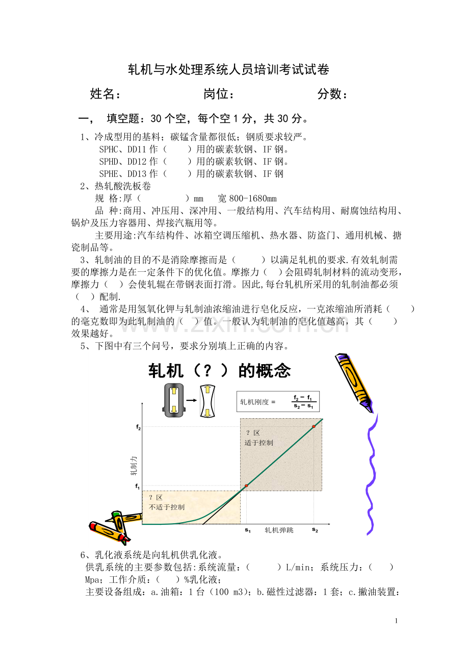 轧机培训考试试题.doc_第1页