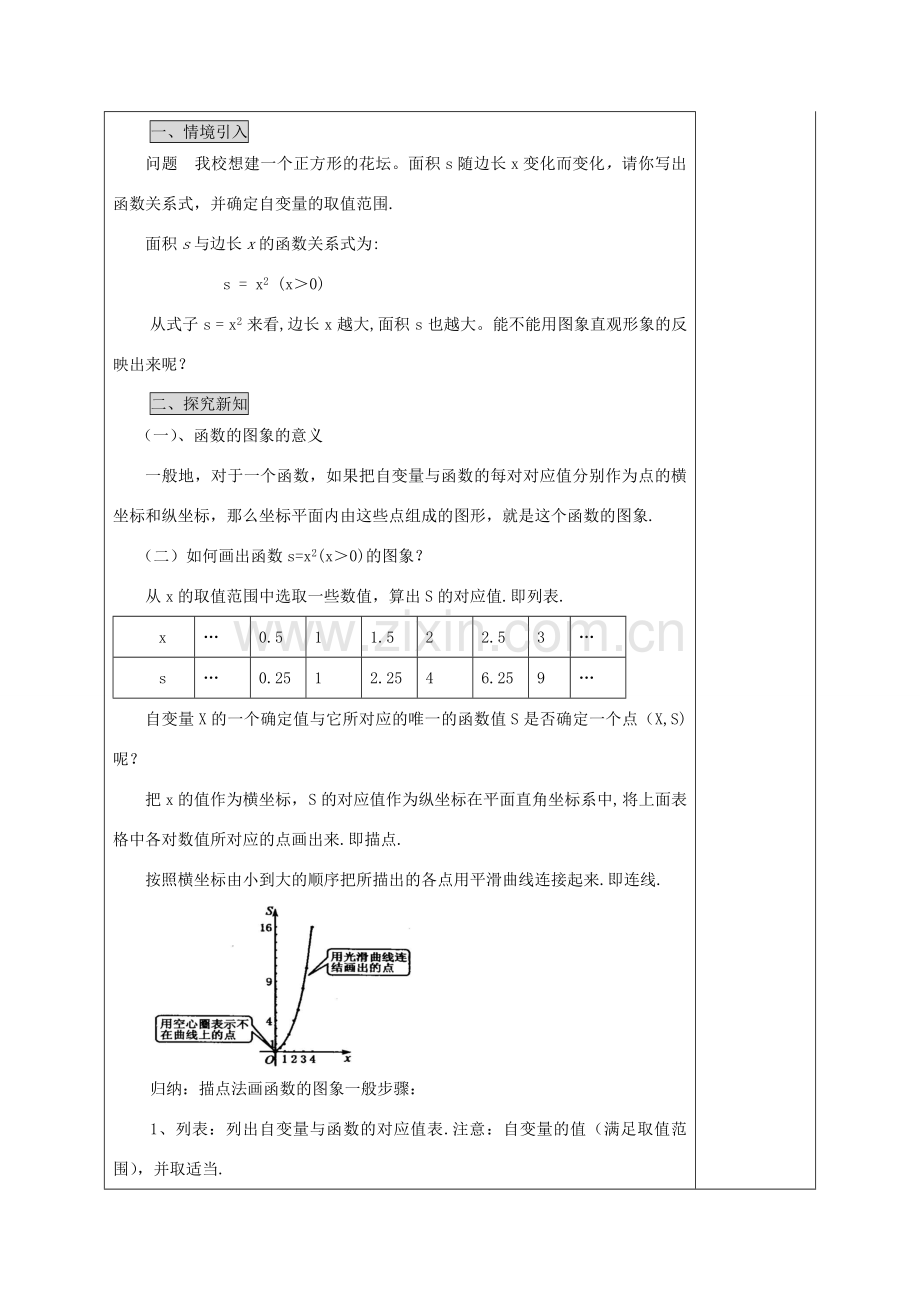 八年级数学下册 19.1.2 函数的图象教案1 （新版）新人教版-（新版）新人教版初中八年级下册数学教案.doc_第3页