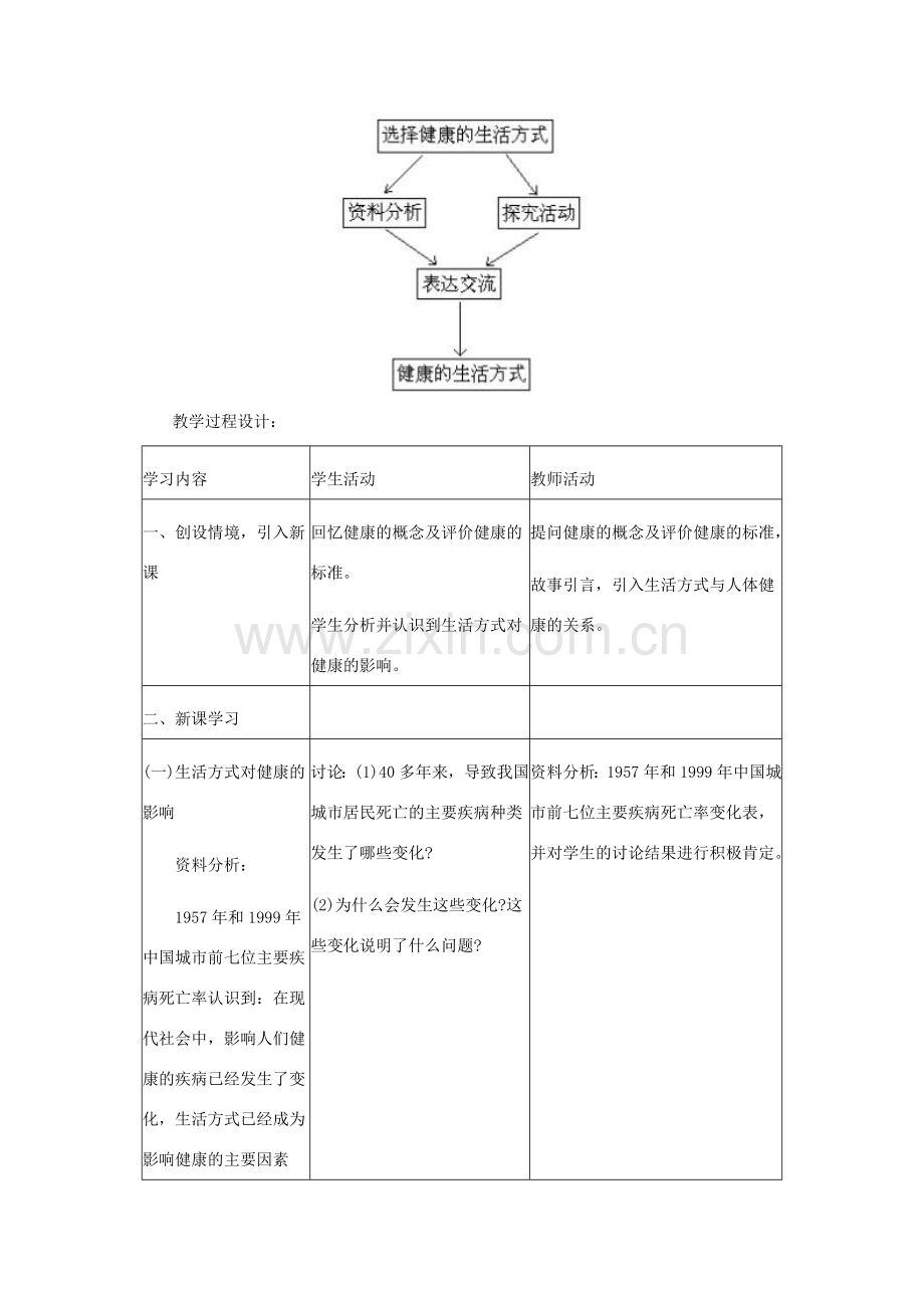 春八年级生物下册 第8单元 第3章 第2节 选择健康的生活方式教案 （新版）新人教版-（新版）新人教版初中八年级下册生物教案.doc_第2页