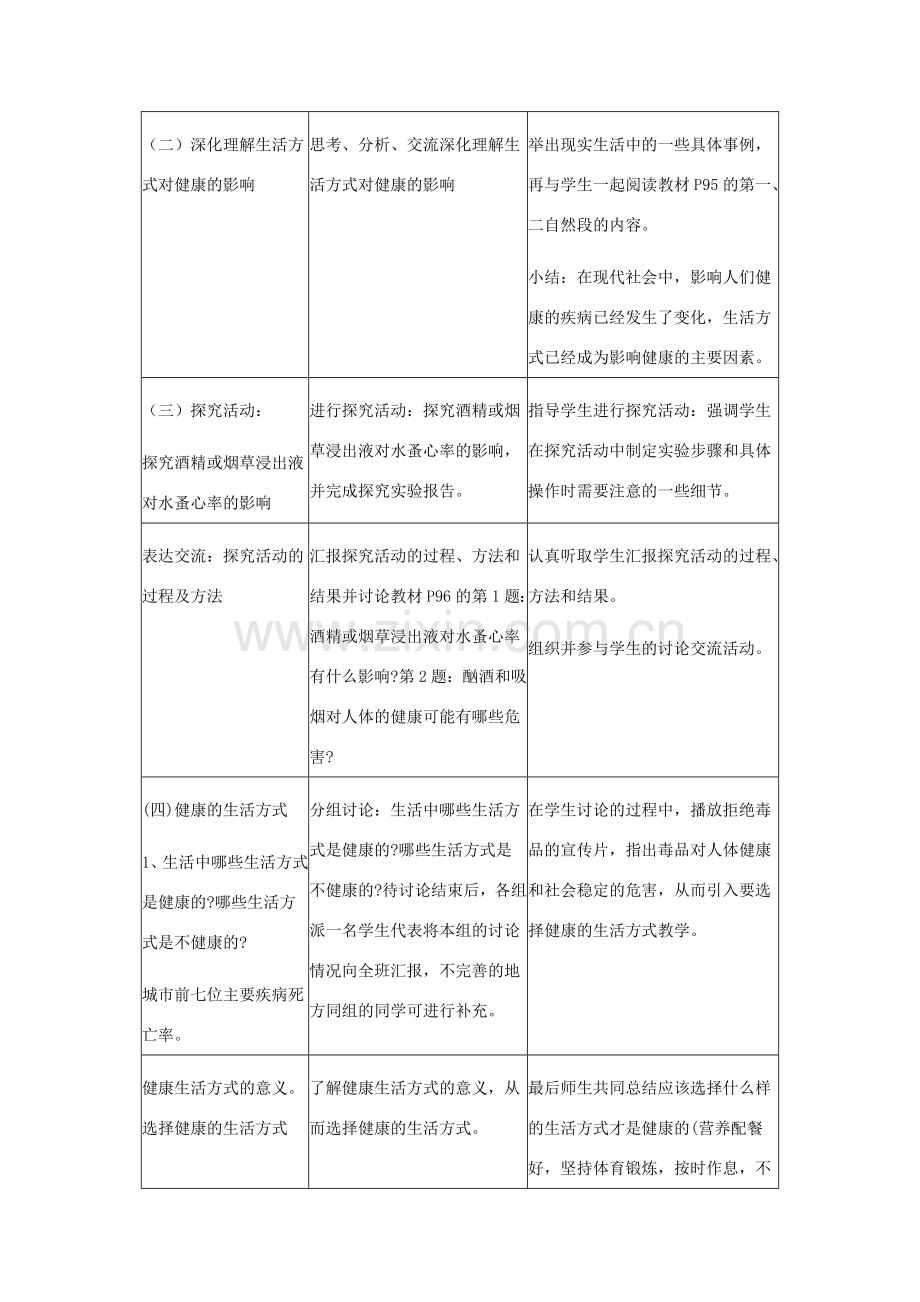 春八年级生物下册 第8单元 第3章 第2节 选择健康的生活方式教案 （新版）新人教版-（新版）新人教版初中八年级下册生物教案.doc_第3页