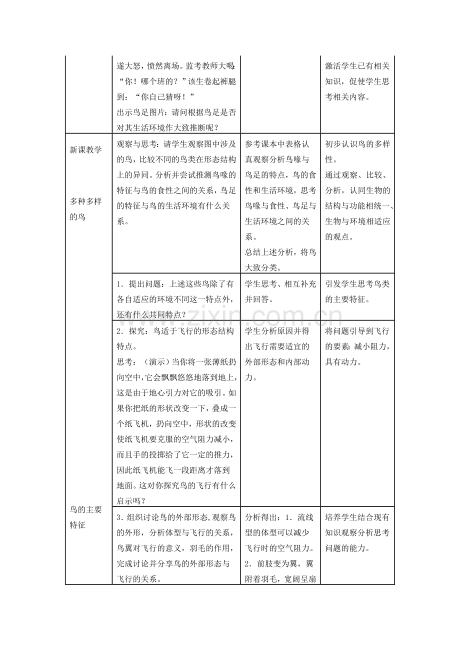 八年级生物上册 第五单元 第一章 第六节《鸟》教学设计 （新版）新人教版-（新版）新人教版初中八年级上册生物教案.doc_第2页