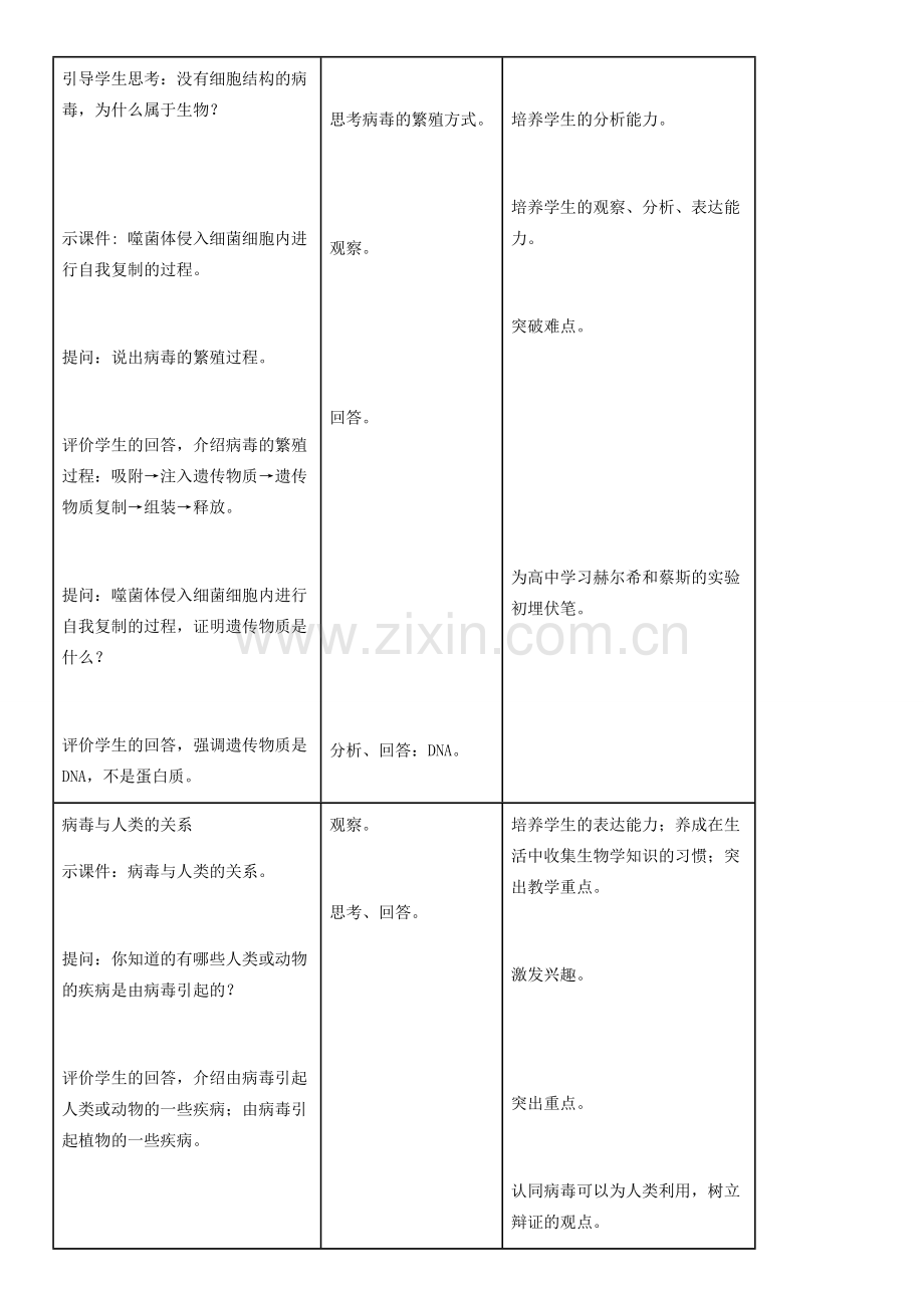 八年级生物上册 第5单元 第5章 病毒教案 （新版）新人教版-（新版）新人教版初中八年级上册生物教案.doc_第3页