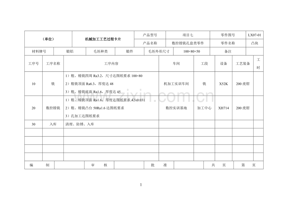 机械加工工艺卡模板.doc_第1页