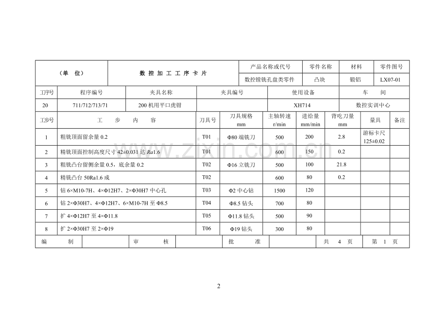 机械加工工艺卡模板.doc_第2页