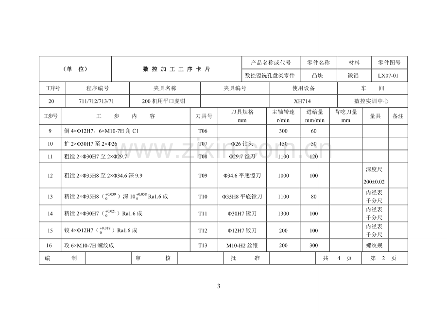 机械加工工艺卡模板.doc_第3页