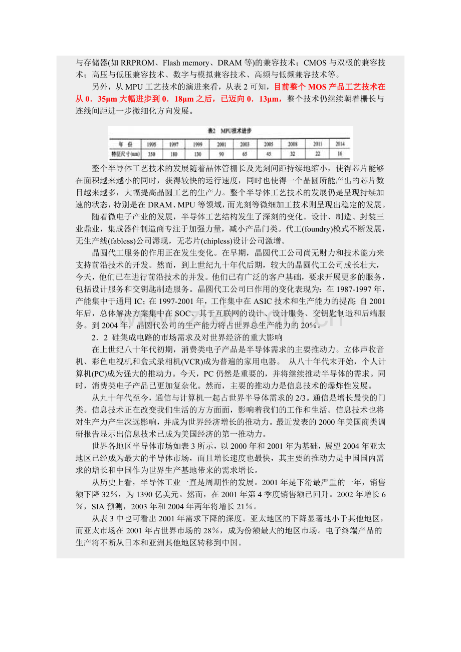 硅集成电路技术及发展趋势.doc_第2页