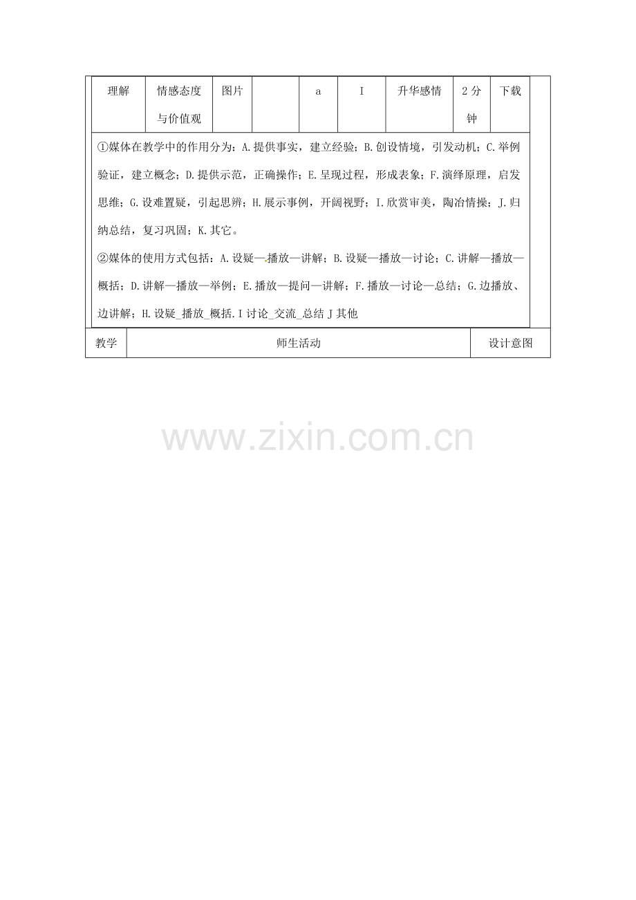 陕西省安康市石泉县池河镇八年级数学上册 15.2 分式的运算 15.2.1 分式的乘除教案 （新版）新人教版-（新版）新人教版初中八年级上册数学教案.doc_第2页