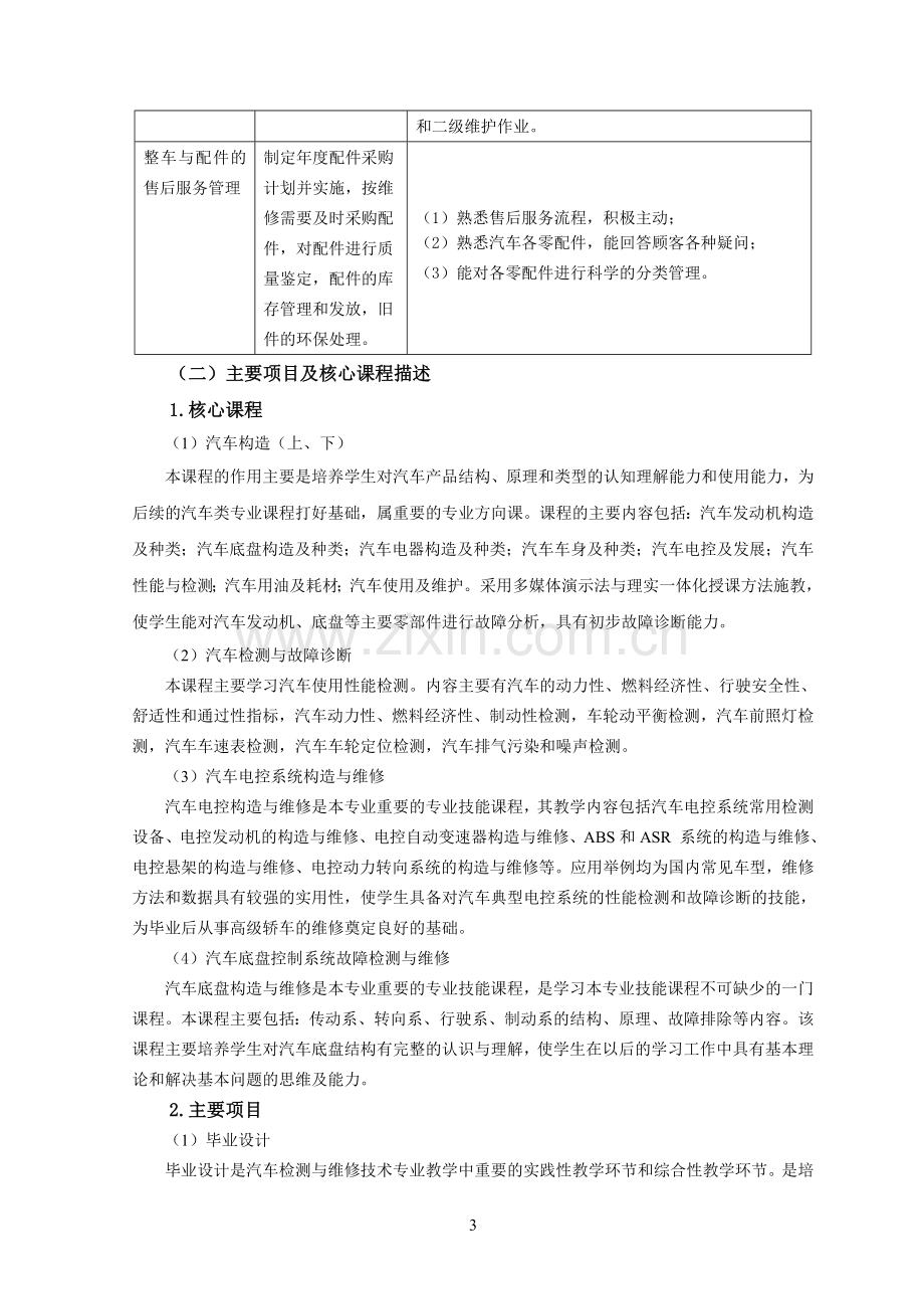 汽车检测与维修培养方案.doc_第3页