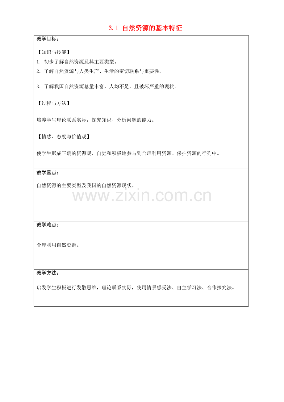 河北省邯郸市复兴区铁路中学八年级地理上册 3.1 自然资源的基本特征教学设计 新人教版.doc_第1页