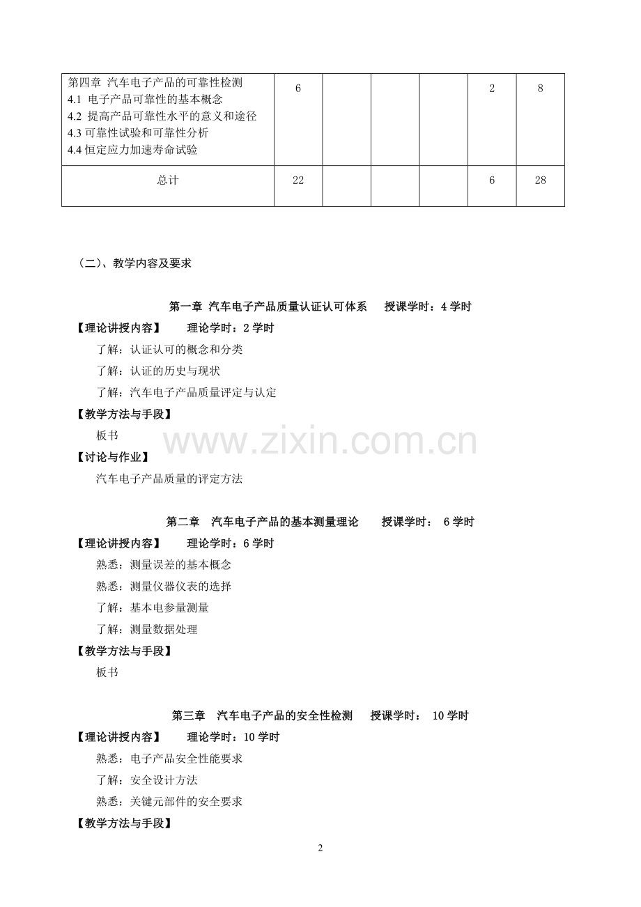 汽车电子产品大纲.doc_第2页