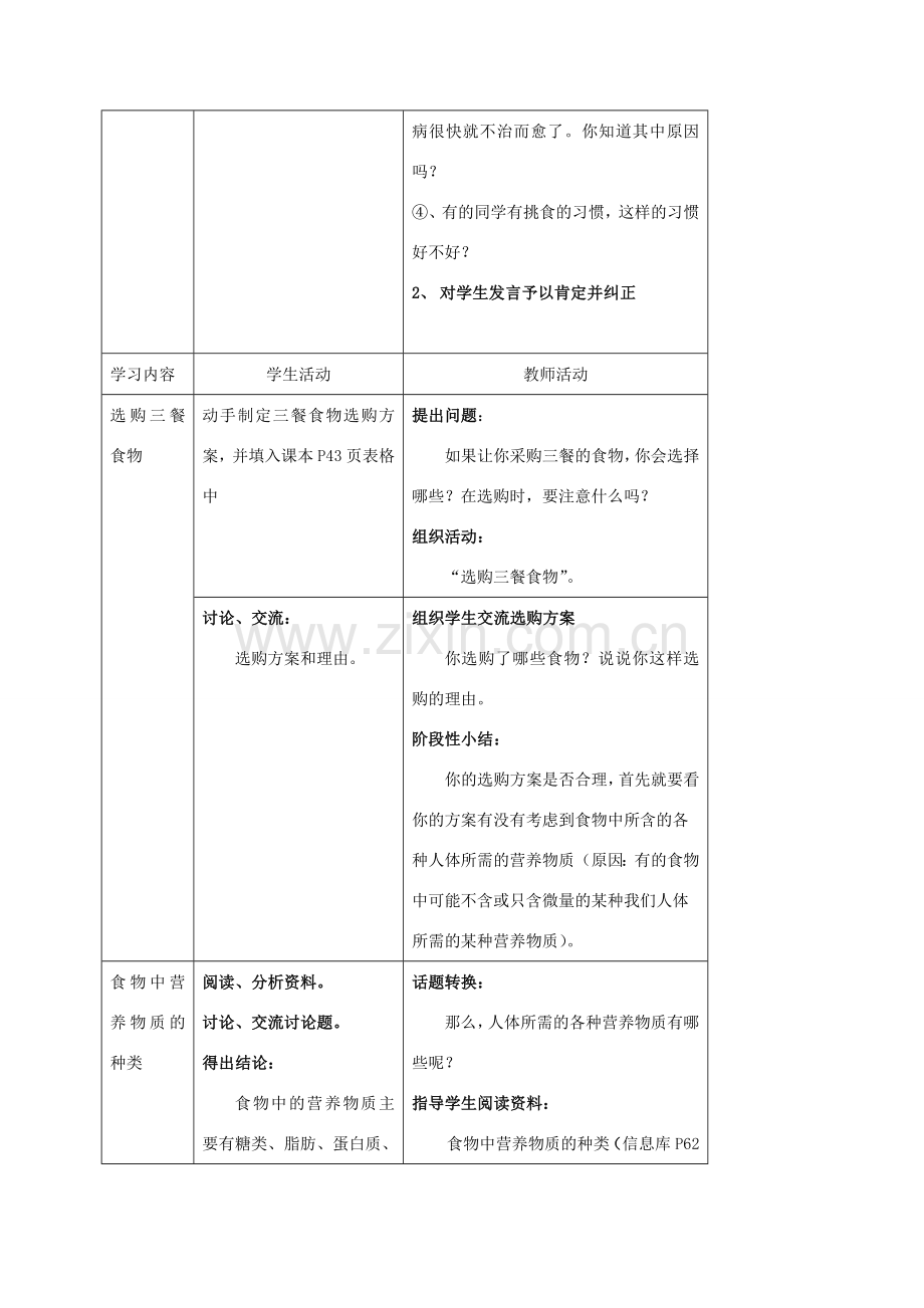 江苏省太仓市七年级生物上册 第五章 第一节 饮食与营养教案 （新版）苏科版-（新版）苏科版初中七年级上册生物教案.doc_第2页