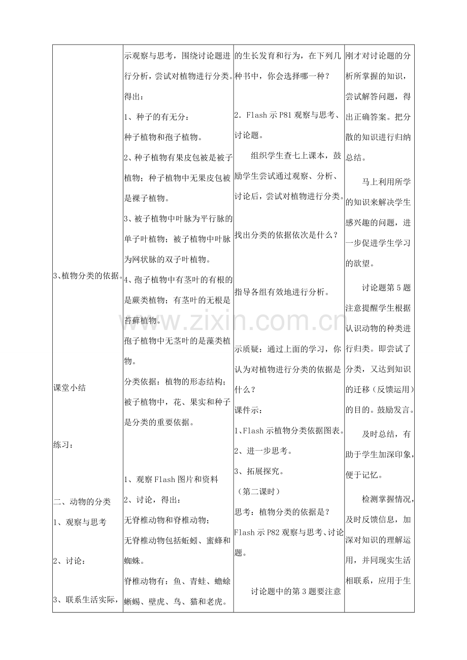 八年级生物下册 第六单元 第一章 根据生物的特征进行分类 第一节 尝试对生物进行分类教案2 新人教版-新人教版初中八年级下册生物教案.doc_第3页