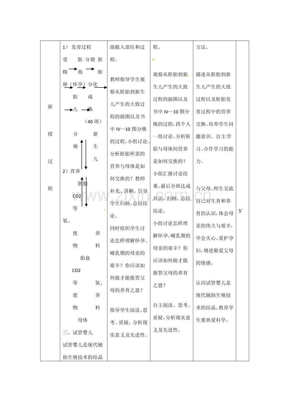 辽宁省大连市第四十二中学七年级生物下册 第一章 第二节 人的生殖（二）教案 新人教版.doc_第3页