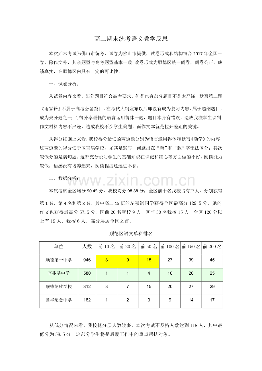 高二期末考试质量分析.doc_第1页