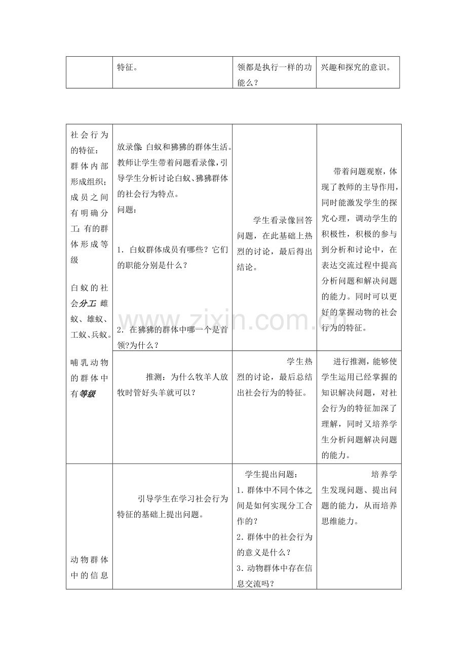 八年级生物上 动物的社会行为教学设计教案人教版新课标.doc_第3页