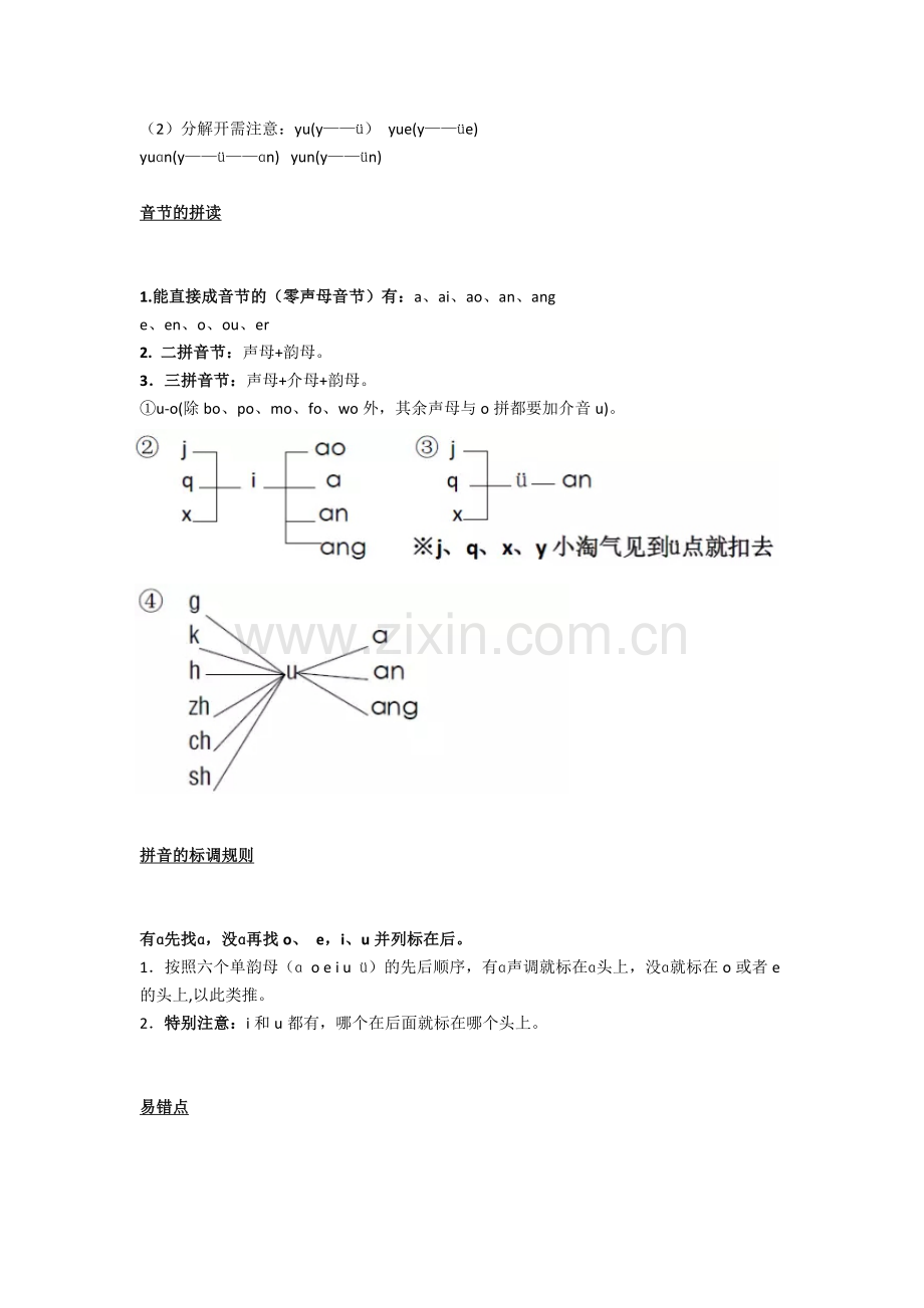 部编版一年级语文上册拼音、生字、组词、字词句资料大汇总.doc_第2页