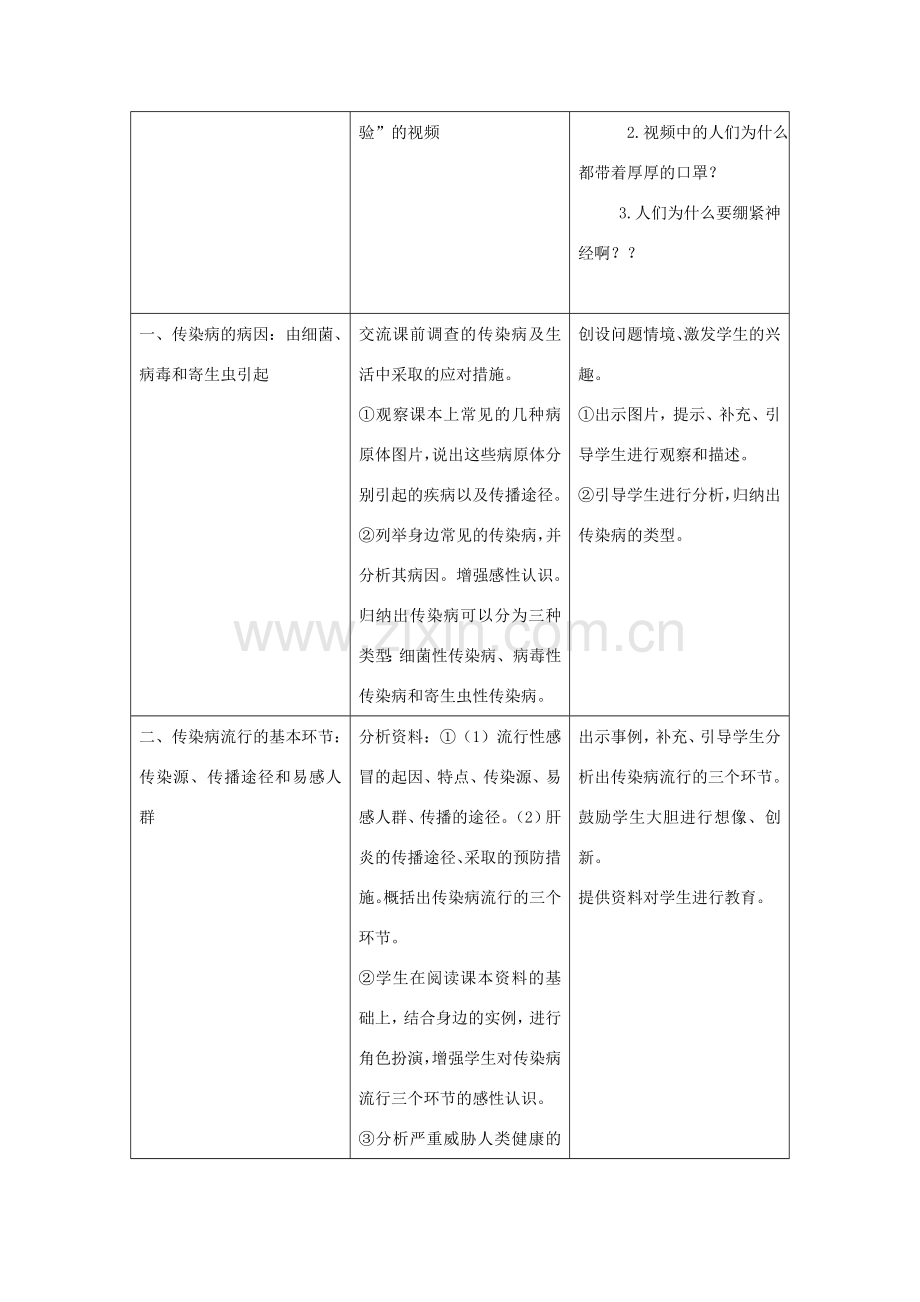 八年级生物下册 第八单元 第一章 第一节 传染病及预防教学设计 （新版）新人教版-（新版）新人教版初中八年级下册生物教案.doc_第2页