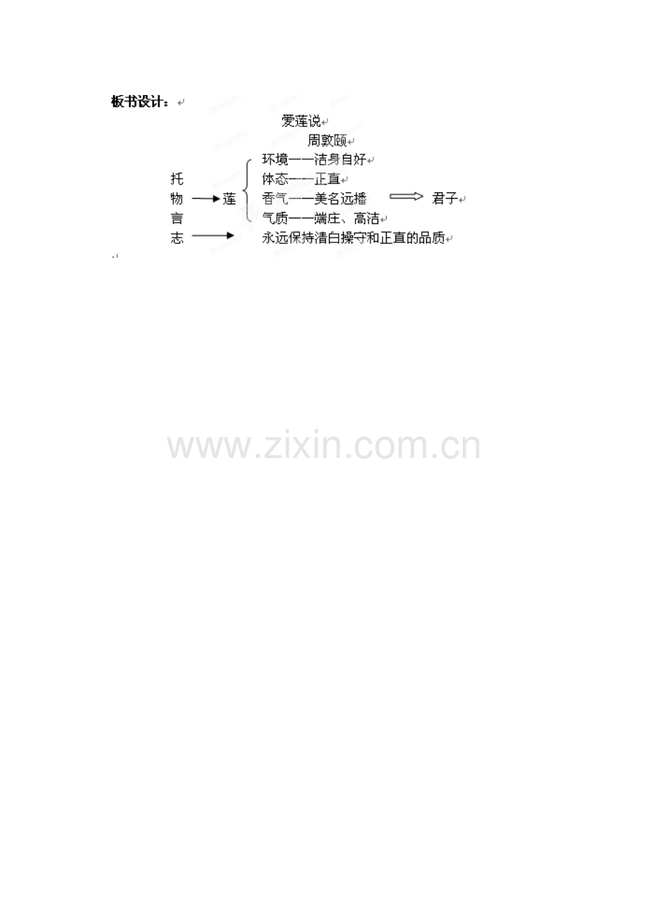 江苏省洪泽外国语中学七年级语文下册 第五单元《爱莲说》教案 苏教版.doc_第3页