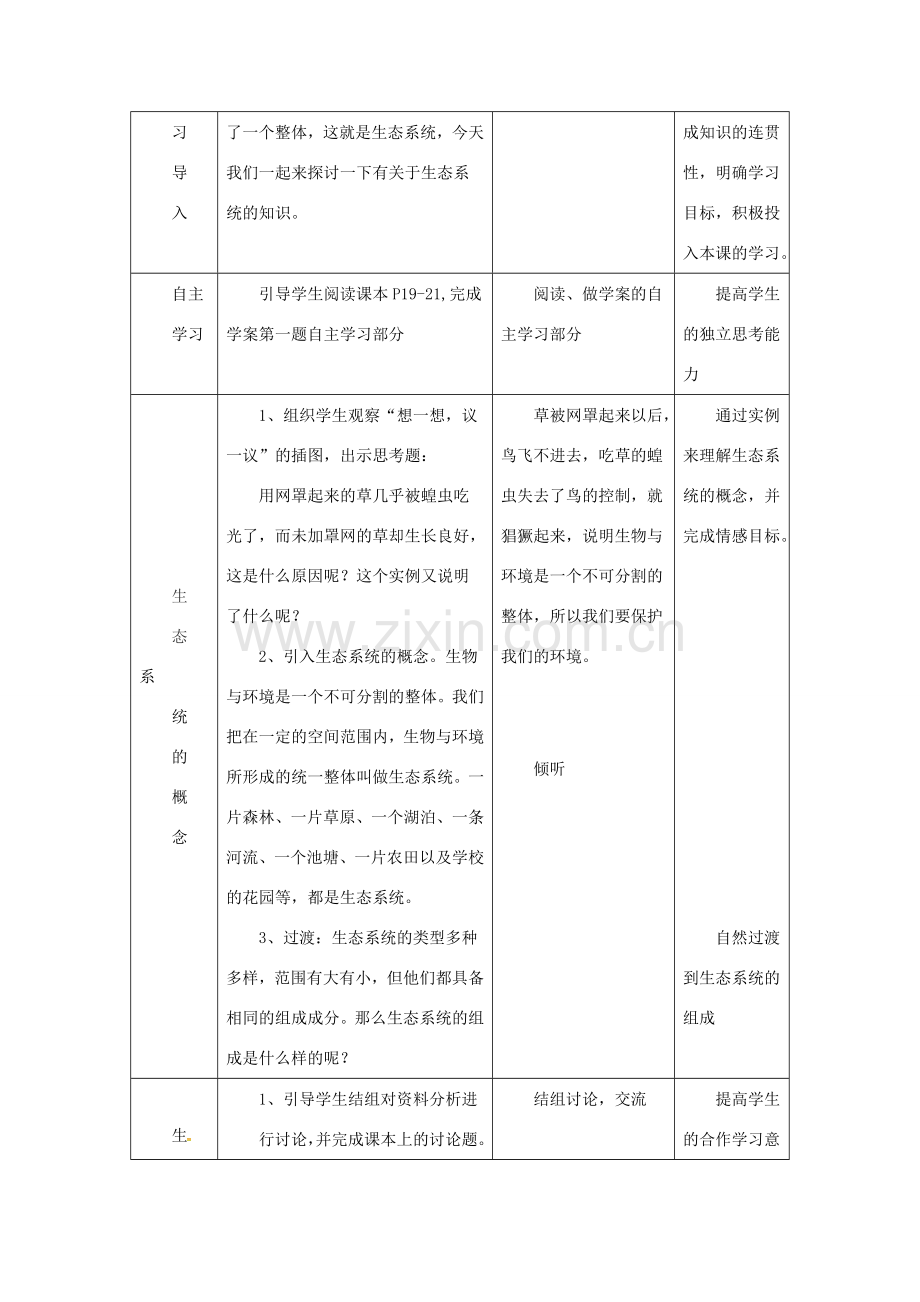 安徽省合肥市长丰县七年级生物上册 1.2.2 生物与环境组成生态系统教案1 （新版）新人教版-（新版）新人教版初中七年级上册生物教案.doc_第2页