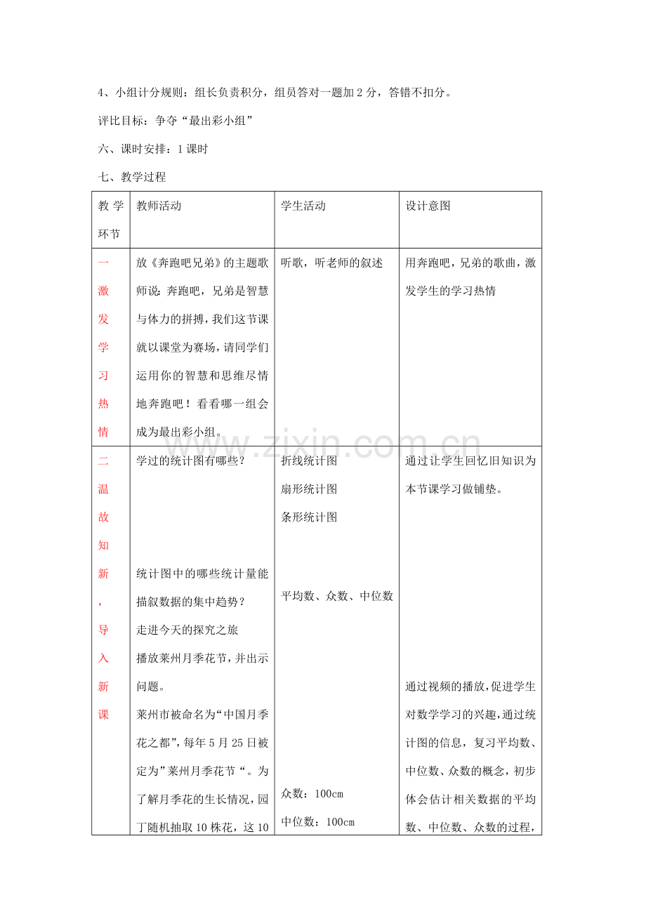 八年级数学上册 3.3 从统计图分析数据的集中趋势教学设计 鲁教版五四制-鲁教版五四制初中八年级上册数学教案.doc_第2页