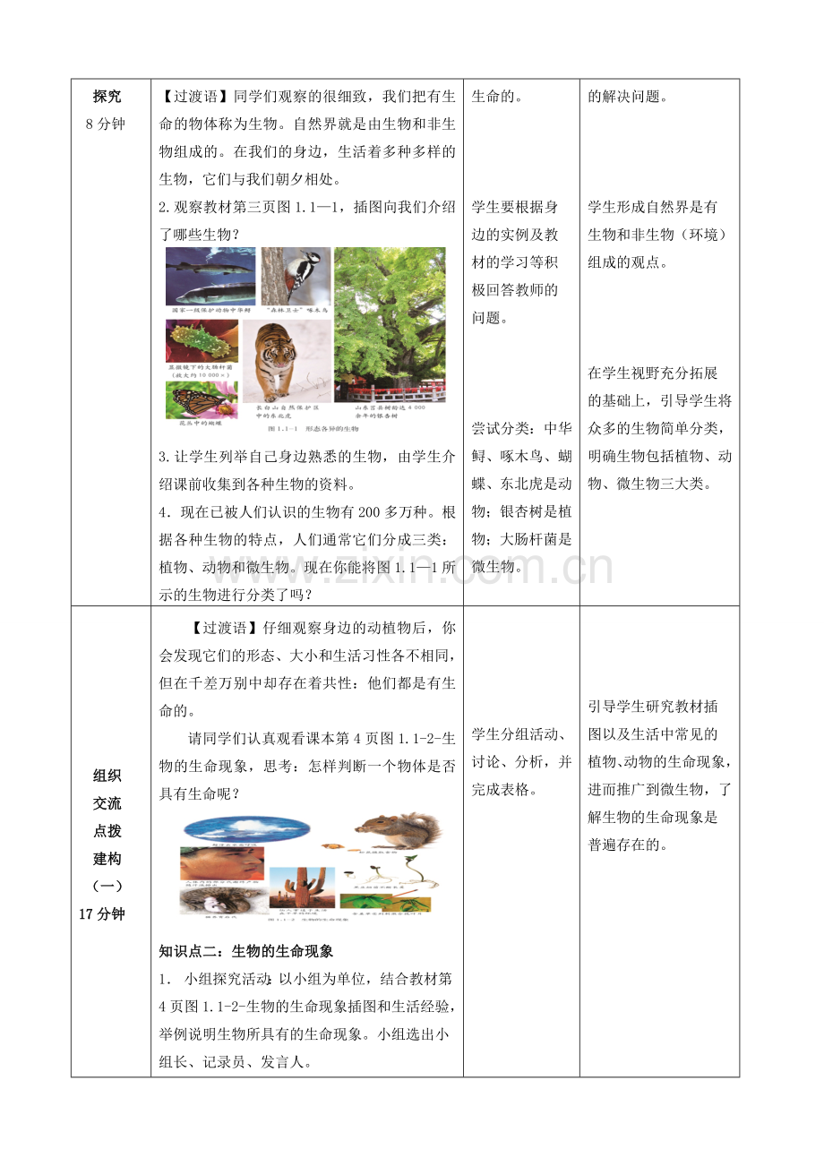 七年级生物上册 1.1.1 生物的基本特征优秀教案 （新版）济南版-（新版）济南版初中七年级上册生物教案.doc_第2页