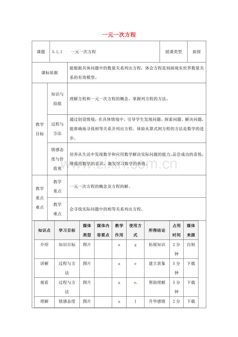 陕西省安康市石泉县池河镇七年级数学上册 3.1.1 一元一次方程教案 （新版）新人教版-（新版）新人教版初中七年级上册数学教案.doc_第1页