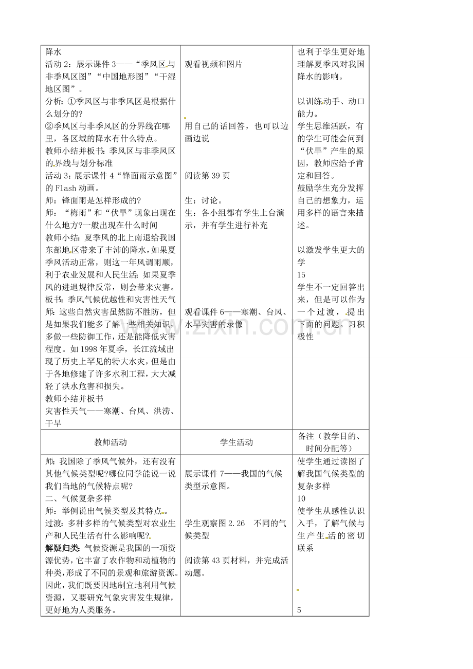 吉林省四平市第十七中学八年级地理上册 2.2.3 季风气候显著气候教案 新人教版.doc_第2页