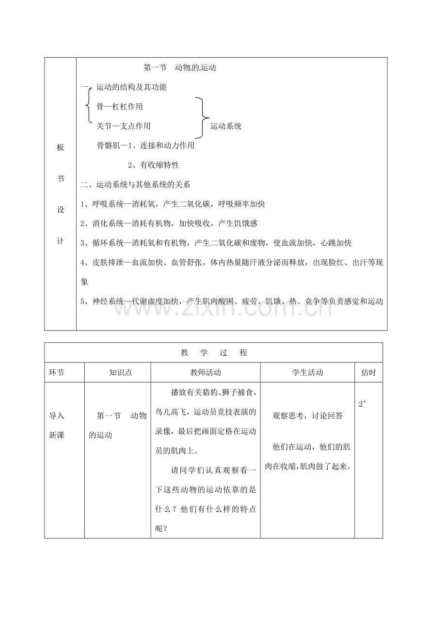 八年级生物上册 第五单元 第二章《动物的运动和行为》第一节《动物的运动》教案 新人教版.doc_第2页