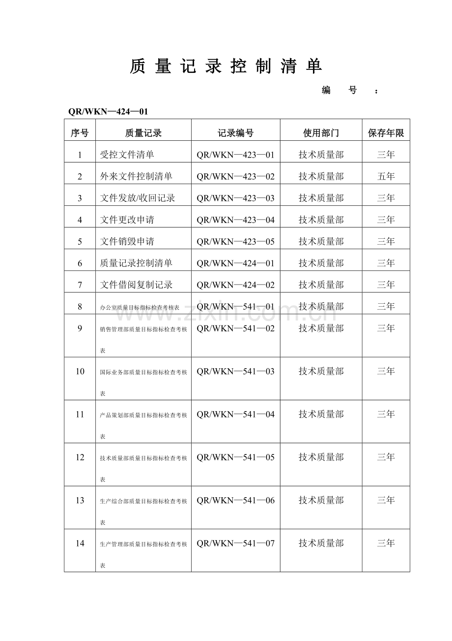 企业质量记录表格大全（80种）.docx_第1页